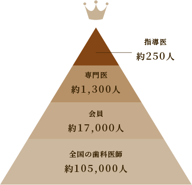 REASON01