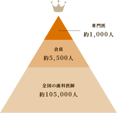 REASON01