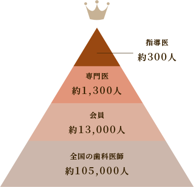 REASON01