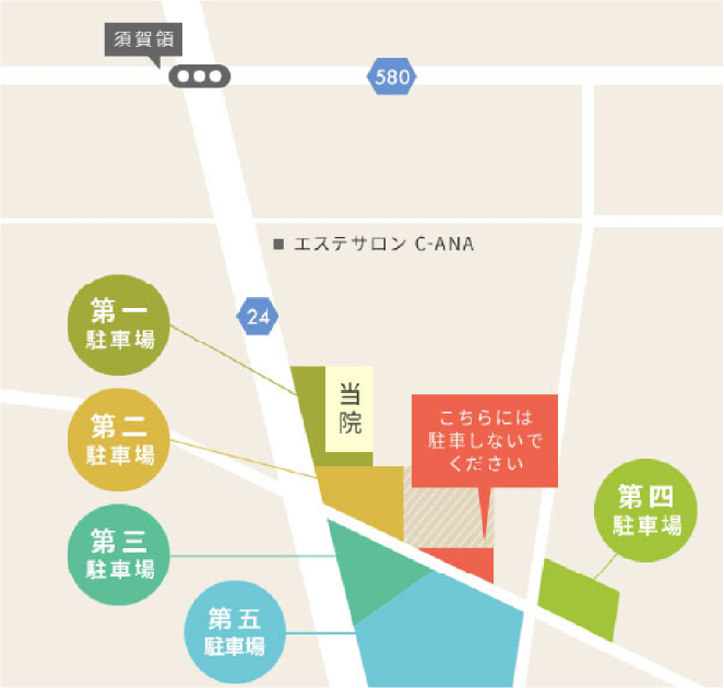 駐車場について
